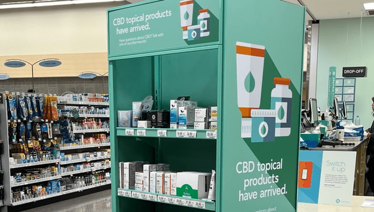 From Hemp to SPF: The Science Behind CBD-Infused Sunscreen Formulation